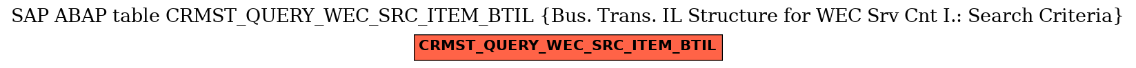 E-R Diagram for table CRMST_QUERY_WEC_SRC_ITEM_BTIL (Bus. Trans. IL Structure for WEC Srv Cnt I.: Search Criteria)