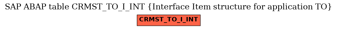 E-R Diagram for table CRMST_TO_I_INT (Interface Item structure for application TO)