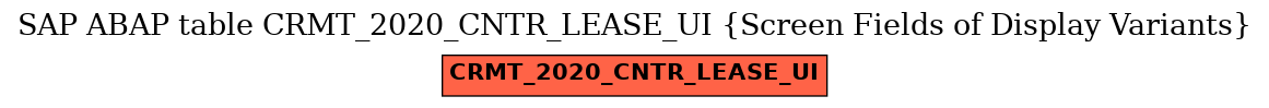 E-R Diagram for table CRMT_2020_CNTR_LEASE_UI (Screen Fields of Display Variants)