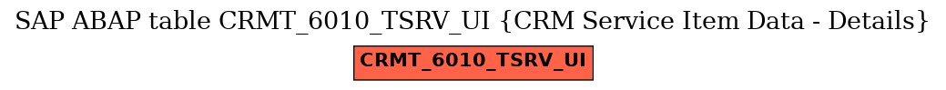 E-R Diagram for table CRMT_6010_TSRV_UI (CRM Service Item Data - Details)