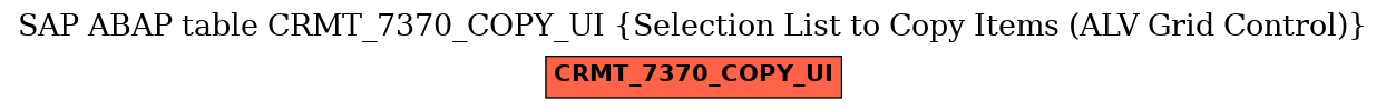 E-R Diagram for table CRMT_7370_COPY_UI (Selection List to Copy Items (ALV Grid Control))