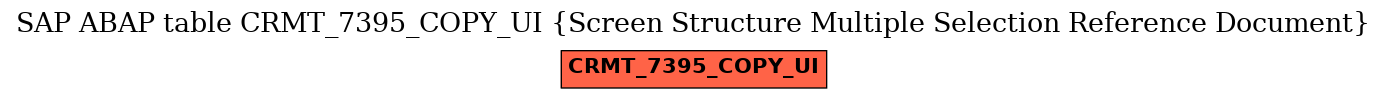 E-R Diagram for table CRMT_7395_COPY_UI (Screen Structure Multiple Selection Reference Document)