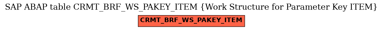 E-R Diagram for table CRMT_BRF_WS_PAKEY_ITEM (Work Structure for Parameter Key ITEM)