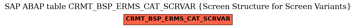 E-R Diagram for table CRMT_BSP_ERMS_CAT_SCRVAR (Screen Structure for Screen Variants)