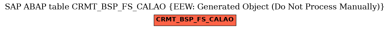 E-R Diagram for table CRMT_BSP_FS_CALAO (EEW: Generated Object (Do Not Process Manually))