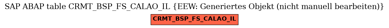 E-R Diagram for table CRMT_BSP_FS_CALAO_IL (EEW: Generiertes Objekt (nicht manuell bearbeiten))