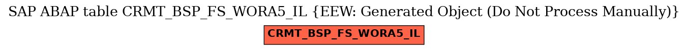 E-R Diagram for table CRMT_BSP_FS_WORA5_IL (EEW: Generated Object (Do Not Process Manually))