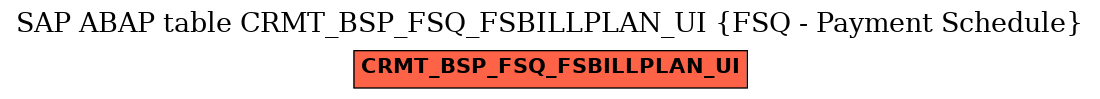 E-R Diagram for table CRMT_BSP_FSQ_FSBILLPLAN_UI (FSQ - Payment Schedule)