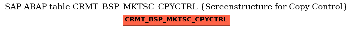 E-R Diagram for table CRMT_BSP_MKTSC_CPYCTRL (Screenstructure for Copy Control)