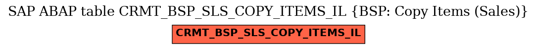 E-R Diagram for table CRMT_BSP_SLS_COPY_ITEMS_IL (BSP: Copy Items (Sales))