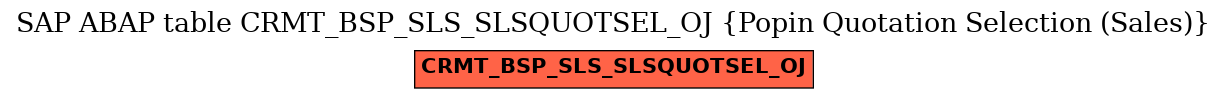 E-R Diagram for table CRMT_BSP_SLS_SLSQUOTSEL_OJ (Popin Quotation Selection (Sales))