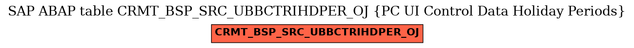 E-R Diagram for table CRMT_BSP_SRC_UBBCTRIHDPER_OJ (PC UI Control Data Holiday Periods)