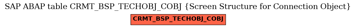 E-R Diagram for table CRMT_BSP_TECHOBJ_COBJ (Screen Structure for Connection Object)