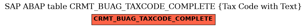 E-R Diagram for table CRMT_BUAG_TAXCODE_COMPLETE (Tax Code with Text)