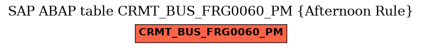 E-R Diagram for table CRMT_BUS_FRG0060_PM (Afternoon Rule)