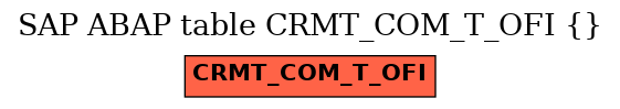 E-R Diagram for table CRMT_COM_T_OFI ()