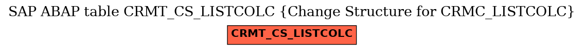 E-R Diagram for table CRMT_CS_LISTCOLC (Change Structure for CRMC_LISTCOLC)