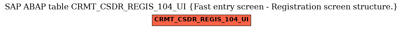 E-R Diagram for table CRMT_CSDR_REGIS_104_UI (Fast entry screen - Registration screen structure.)