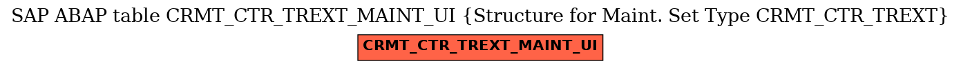 E-R Diagram for table CRMT_CTR_TREXT_MAINT_UI (Structure for Maint. Set Type CRMT_CTR_TREXT)