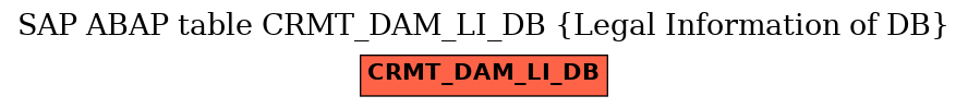 E-R Diagram for table CRMT_DAM_LI_DB (Legal Information of DB)