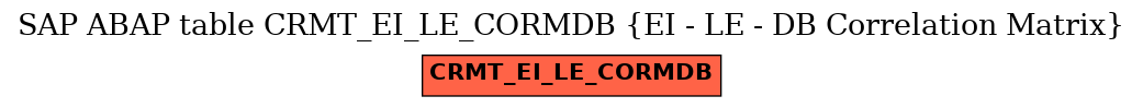 E-R Diagram for table CRMT_EI_LE_CORMDB (EI - LE - DB Correlation Matrix)
