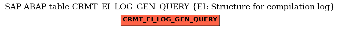 E-R Diagram for table CRMT_EI_LOG_GEN_QUERY (EI: Structure for compilation log)