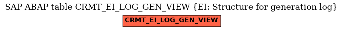 E-R Diagram for table CRMT_EI_LOG_GEN_VIEW (EI: Structure for generation log)