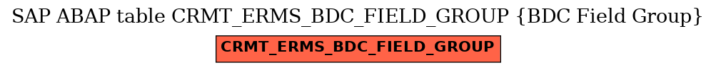 E-R Diagram for table CRMT_ERMS_BDC_FIELD_GROUP (BDC Field Group)