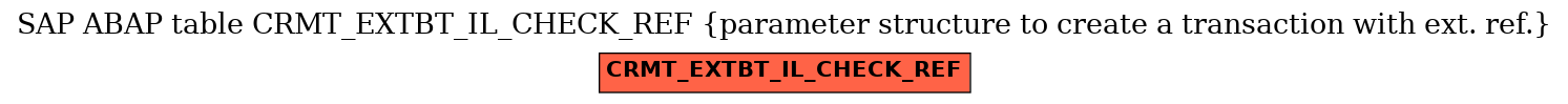 E-R Diagram for table CRMT_EXTBT_IL_CHECK_REF (parameter structure to create a transaction with ext. ref.)