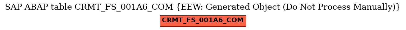 E-R Diagram for table CRMT_FS_001A6_COM (EEW: Generated Object (Do Not Process Manually))