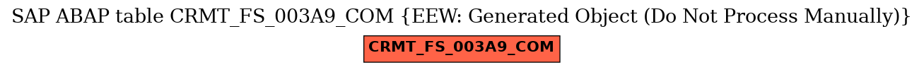 E-R Diagram for table CRMT_FS_003A9_COM (EEW: Generated Object (Do Not Process Manually))