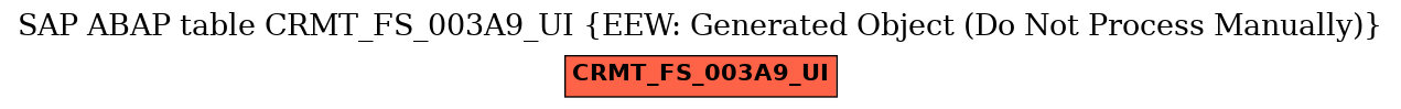 E-R Diagram for table CRMT_FS_003A9_UI (EEW: Generated Object (Do Not Process Manually))