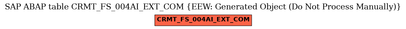 E-R Diagram for table CRMT_FS_004AI_EXT_COM (EEW: Generated Object (Do Not Process Manually))