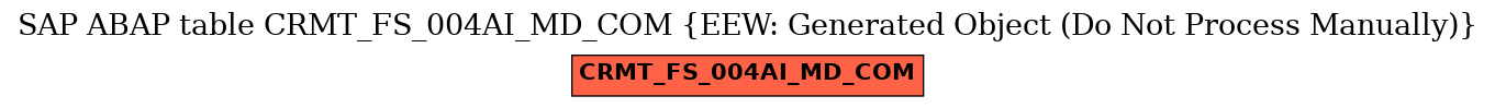 E-R Diagram for table CRMT_FS_004AI_MD_COM (EEW: Generated Object (Do Not Process Manually))
