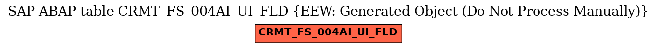 E-R Diagram for table CRMT_FS_004AI_UI_FLD (EEW: Generated Object (Do Not Process Manually))