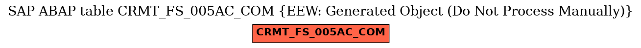 E-R Diagram for table CRMT_FS_005AC_COM (EEW: Generated Object (Do Not Process Manually))