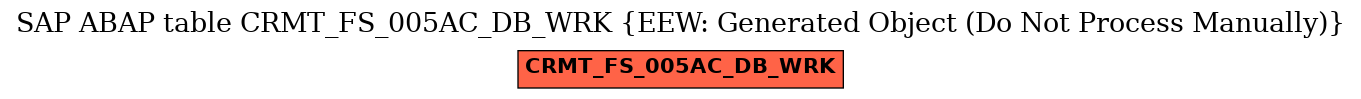 E-R Diagram for table CRMT_FS_005AC_DB_WRK (EEW: Generated Object (Do Not Process Manually))