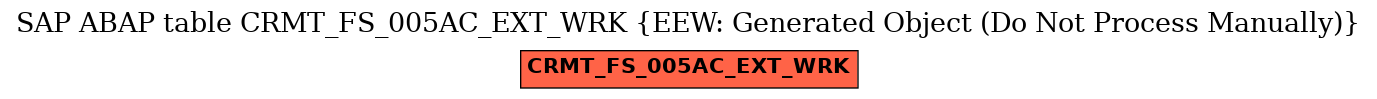 E-R Diagram for table CRMT_FS_005AC_EXT_WRK (EEW: Generated Object (Do Not Process Manually))