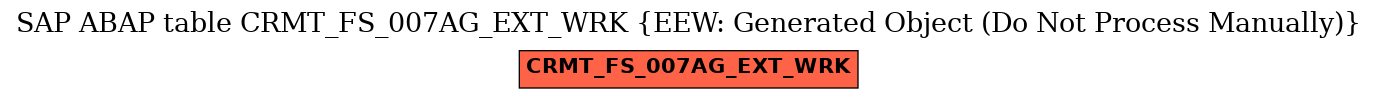 E-R Diagram for table CRMT_FS_007AG_EXT_WRK (EEW: Generated Object (Do Not Process Manually))