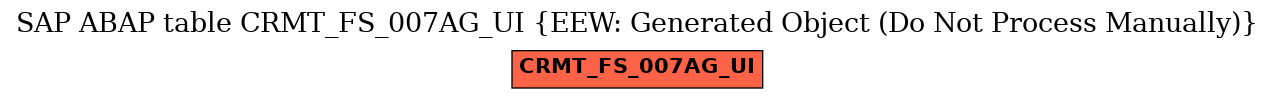 E-R Diagram for table CRMT_FS_007AG_UI (EEW: Generated Object (Do Not Process Manually))