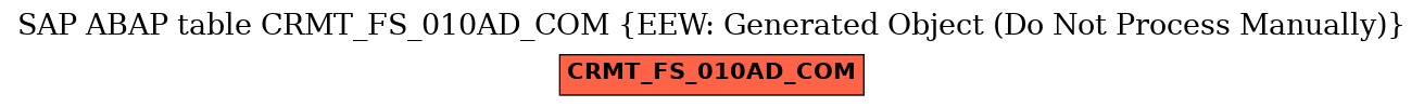 E-R Diagram for table CRMT_FS_010AD_COM (EEW: Generated Object (Do Not Process Manually))