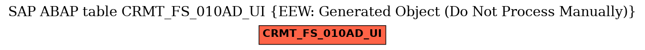 E-R Diagram for table CRMT_FS_010AD_UI (EEW: Generated Object (Do Not Process Manually))