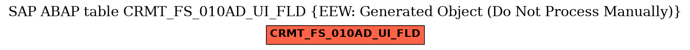 E-R Diagram for table CRMT_FS_010AD_UI_FLD (EEW: Generated Object (Do Not Process Manually))