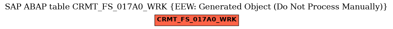 E-R Diagram for table CRMT_FS_017A0_WRK (EEW: Generated Object (Do Not Process Manually))