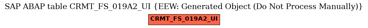 E-R Diagram for table CRMT_FS_019A2_UI (EEW: Generated Object (Do Not Process Manually))