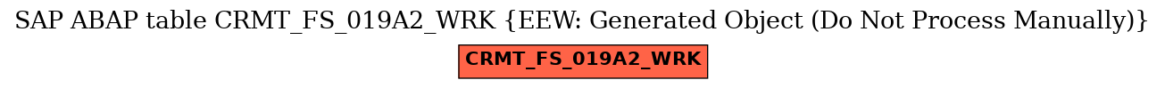 E-R Diagram for table CRMT_FS_019A2_WRK (EEW: Generated Object (Do Not Process Manually))