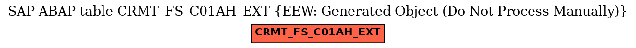 E-R Diagram for table CRMT_FS_C01AH_EXT (EEW: Generated Object (Do Not Process Manually))