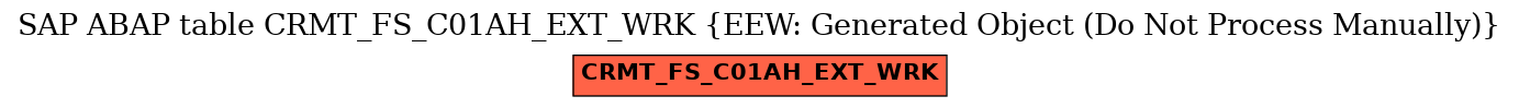 E-R Diagram for table CRMT_FS_C01AH_EXT_WRK (EEW: Generated Object (Do Not Process Manually))