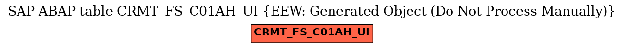 E-R Diagram for table CRMT_FS_C01AH_UI (EEW: Generated Object (Do Not Process Manually))