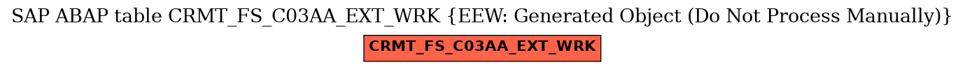 E-R Diagram for table CRMT_FS_C03AA_EXT_WRK (EEW: Generated Object (Do Not Process Manually))